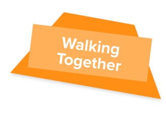 Walking Together